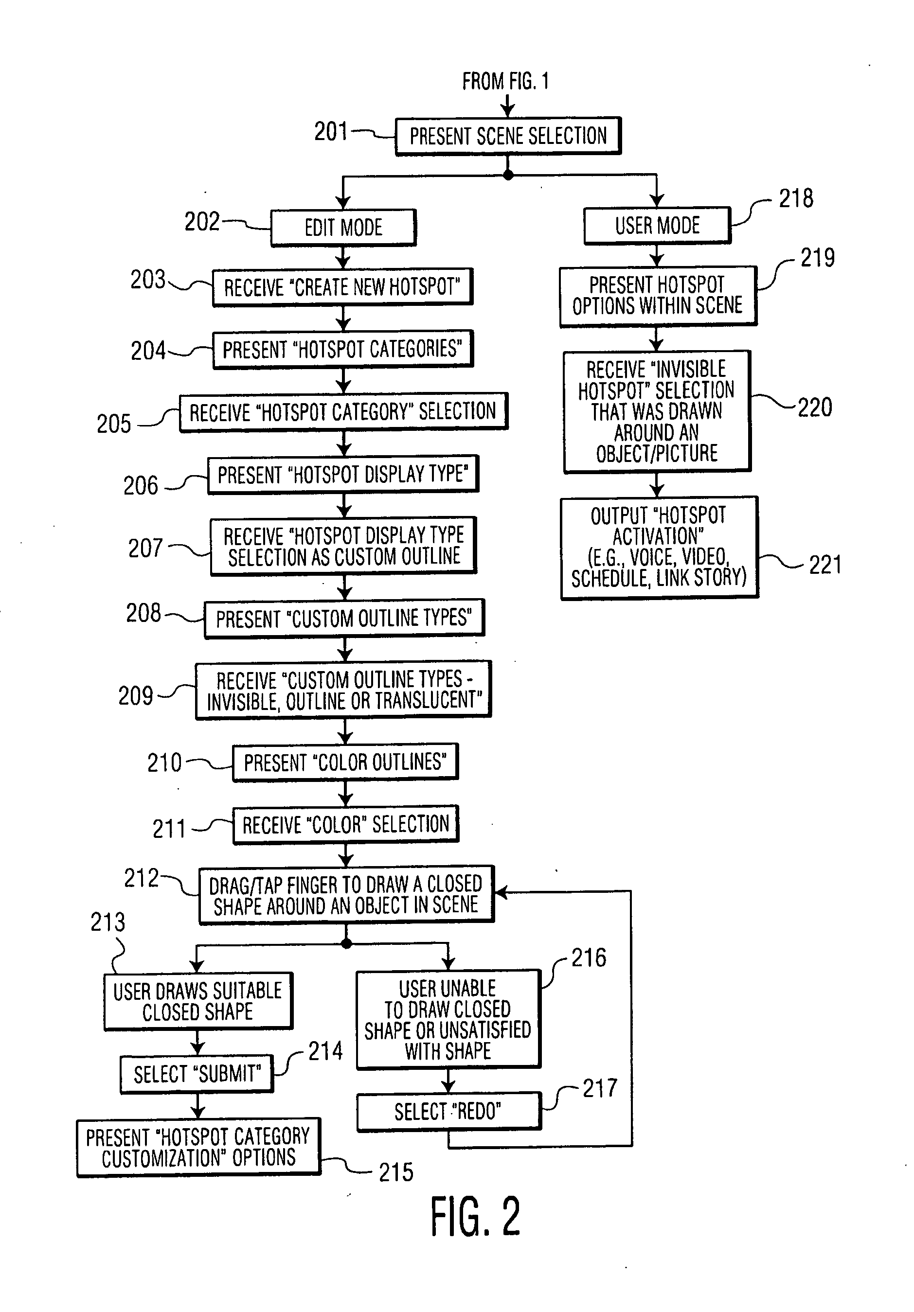 System for the Development of Communication, Language, Behavioral and Social Skills