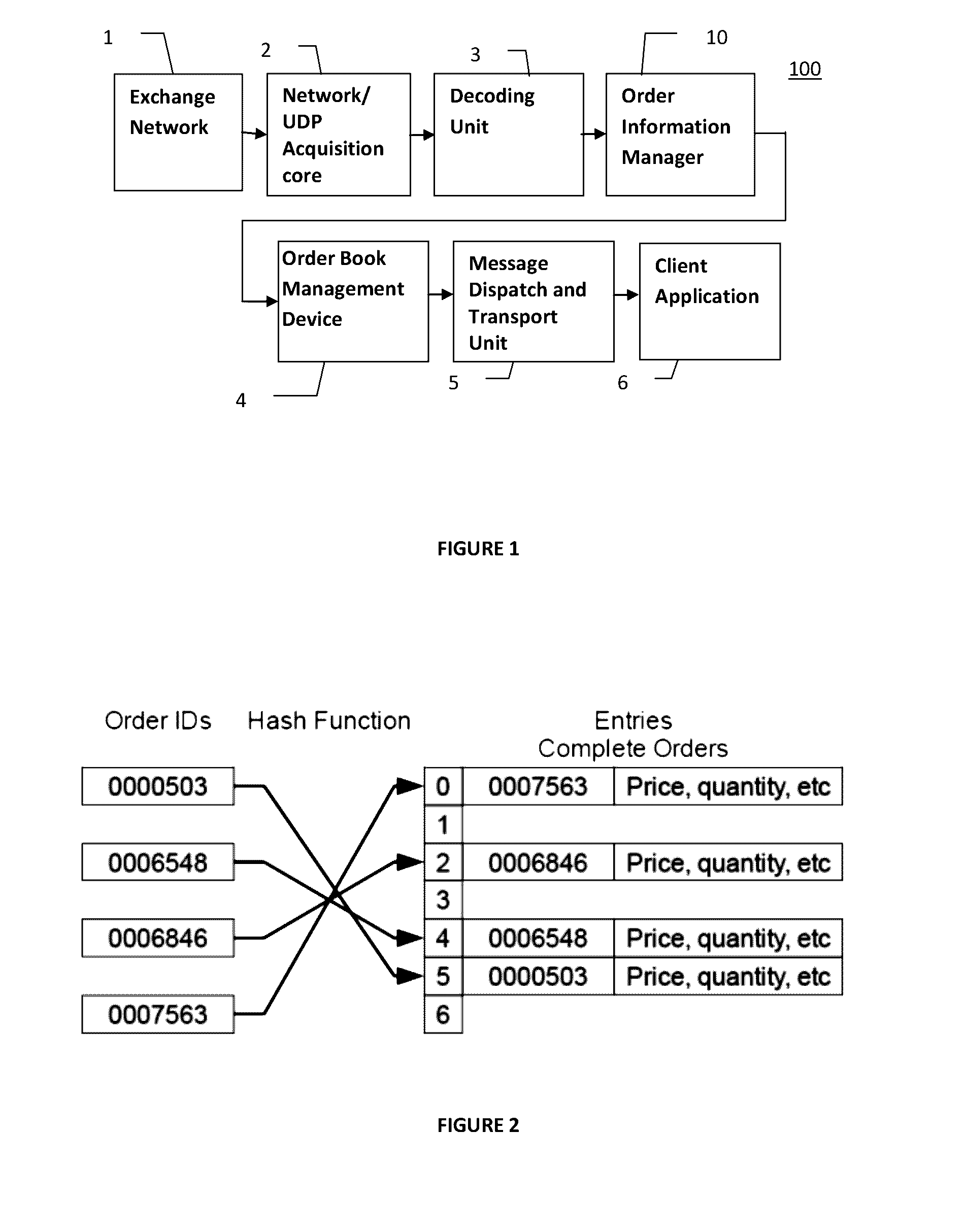 Asset management device and method in a hardware platform