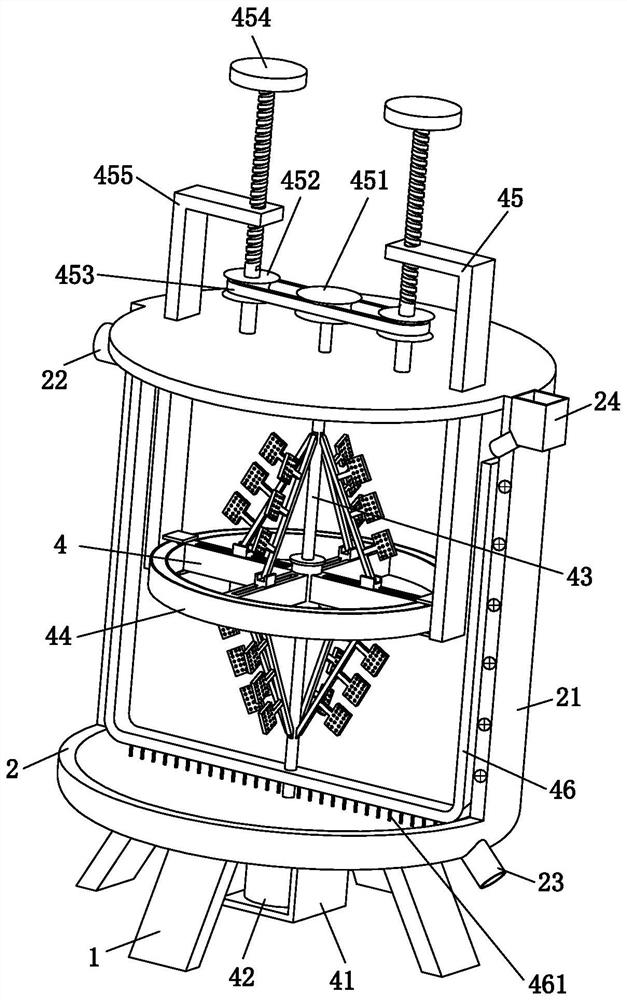 Industrial lubricating oil production and preparation equipment and preparation process thereof