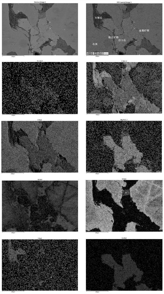 Heterogeneous rock digital rock core modeling method based on K-means clustering algorithm