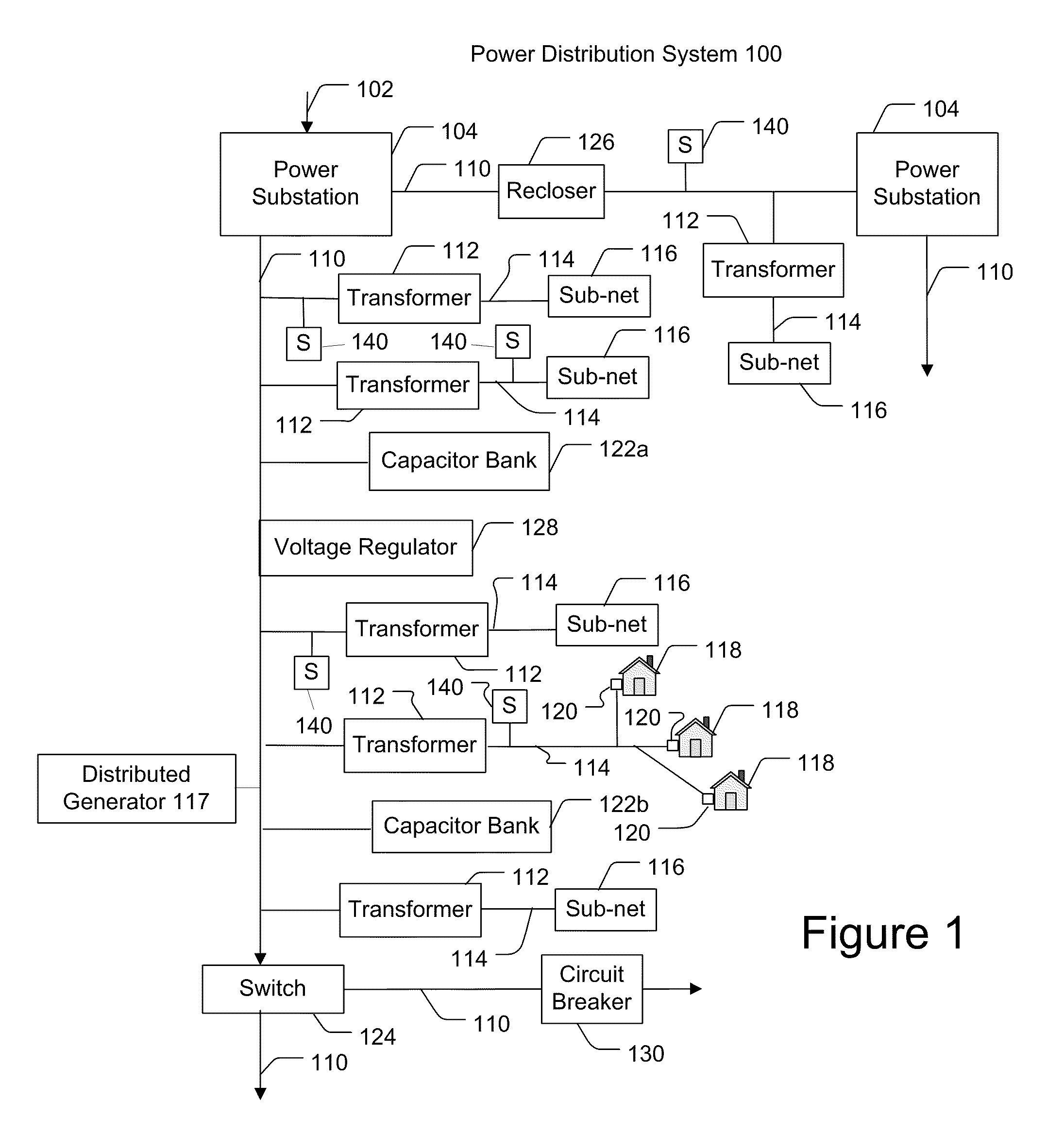 Power Flow Simulation System, Method and Device