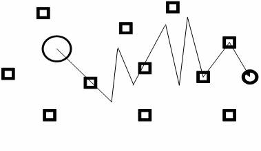 Crossed dynamic software testing method and device