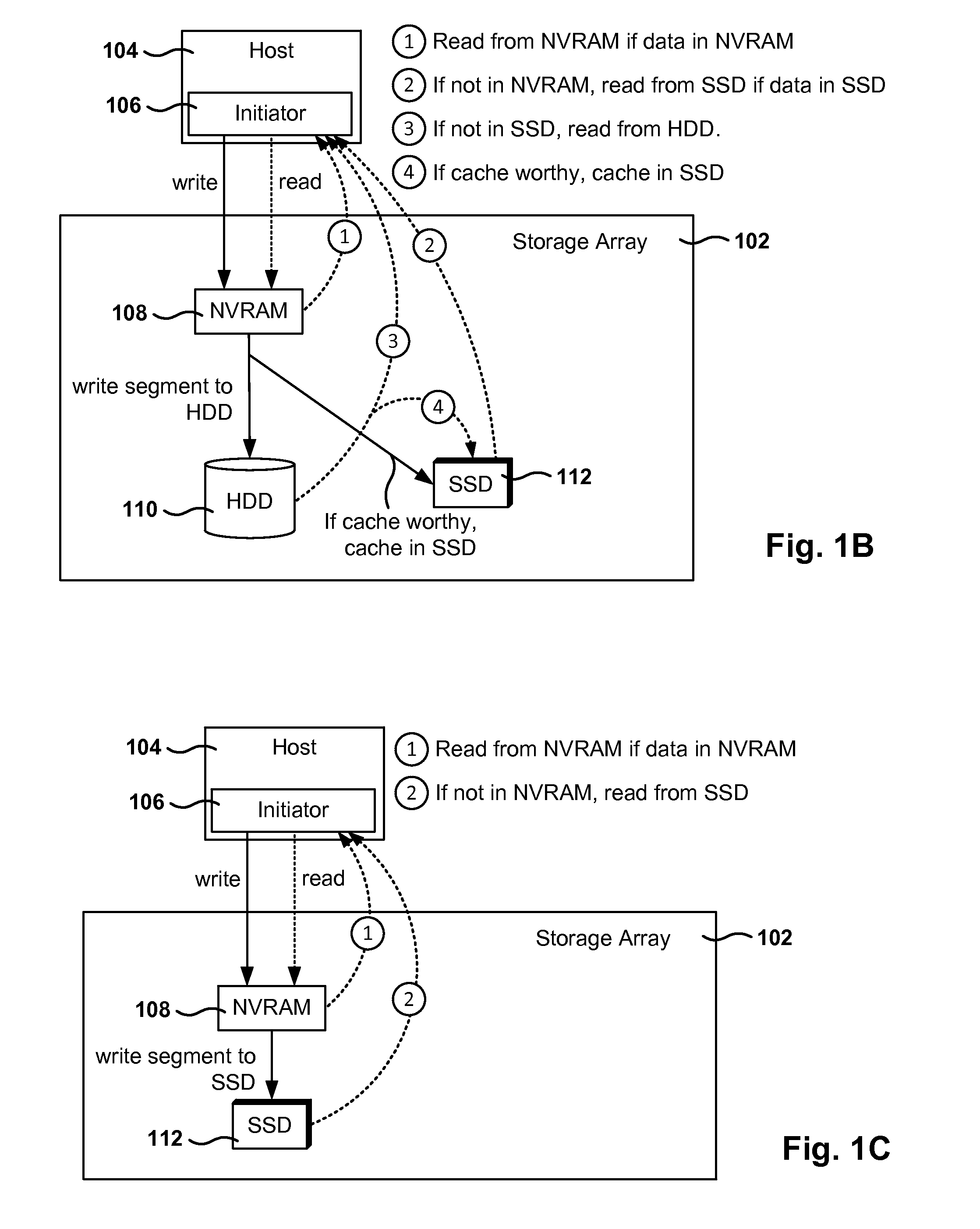 Management of pinned storage in flash based on flash-to-disk capacity ratio