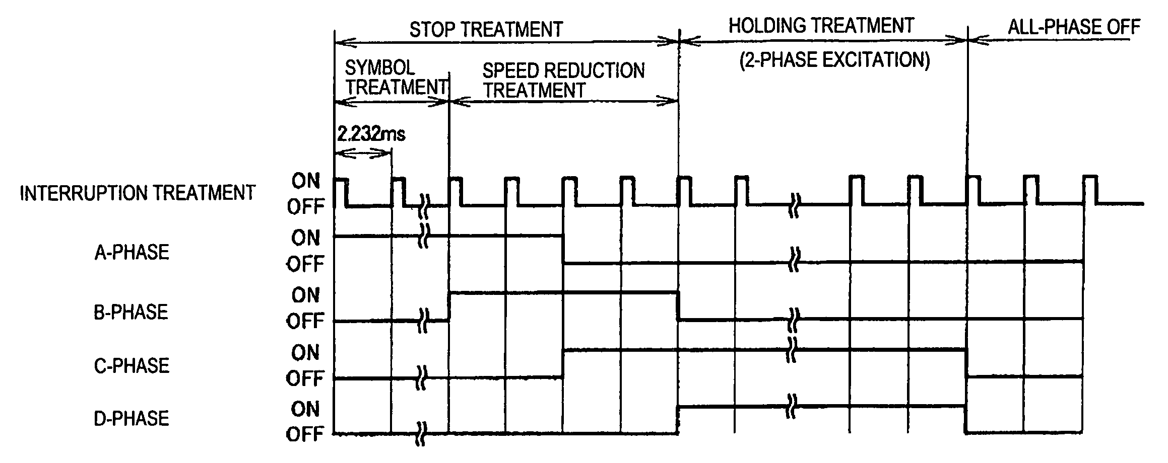 Motor stop control device utilizable for reel-type gaming machine