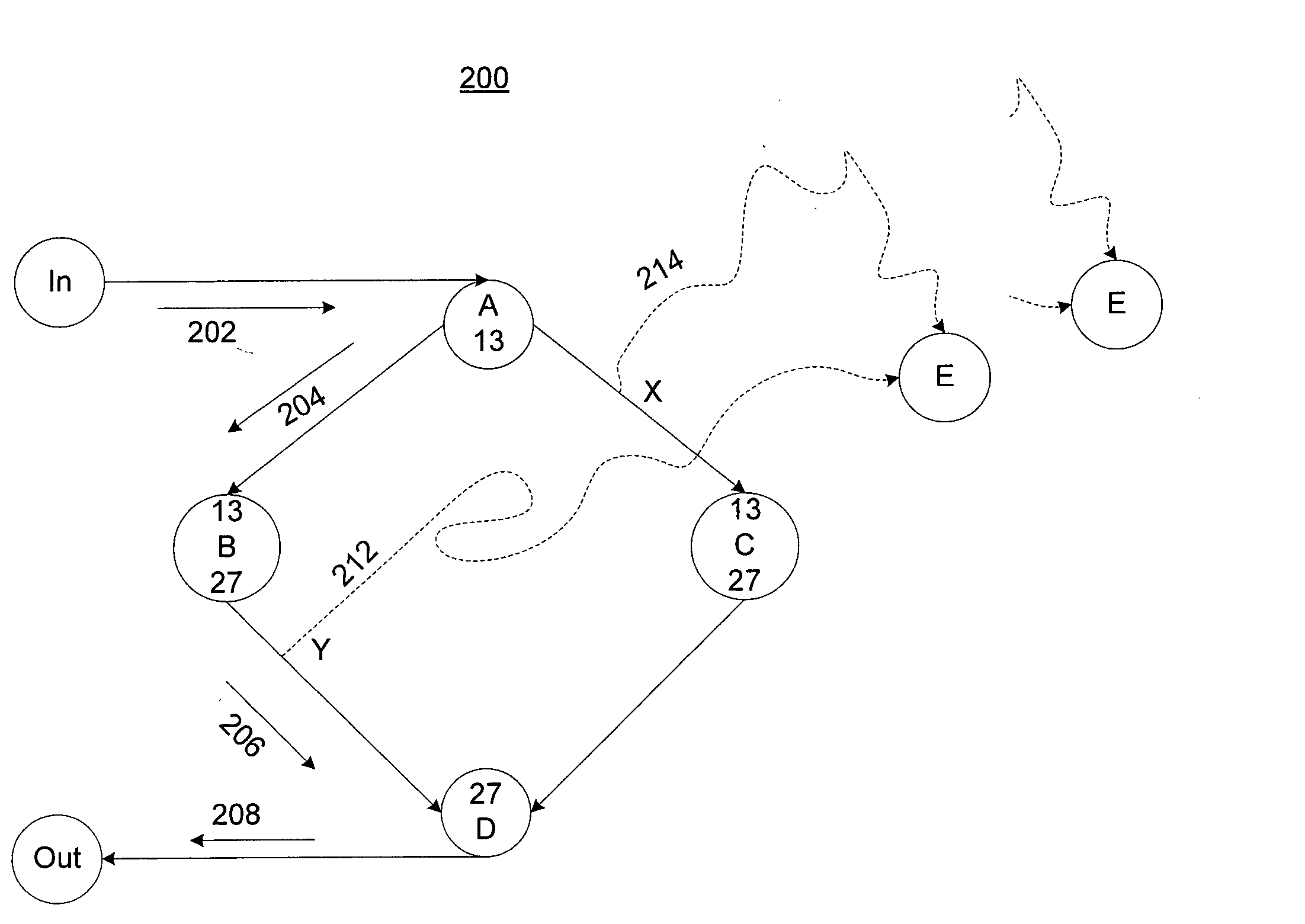 Software security based on control flow integrity