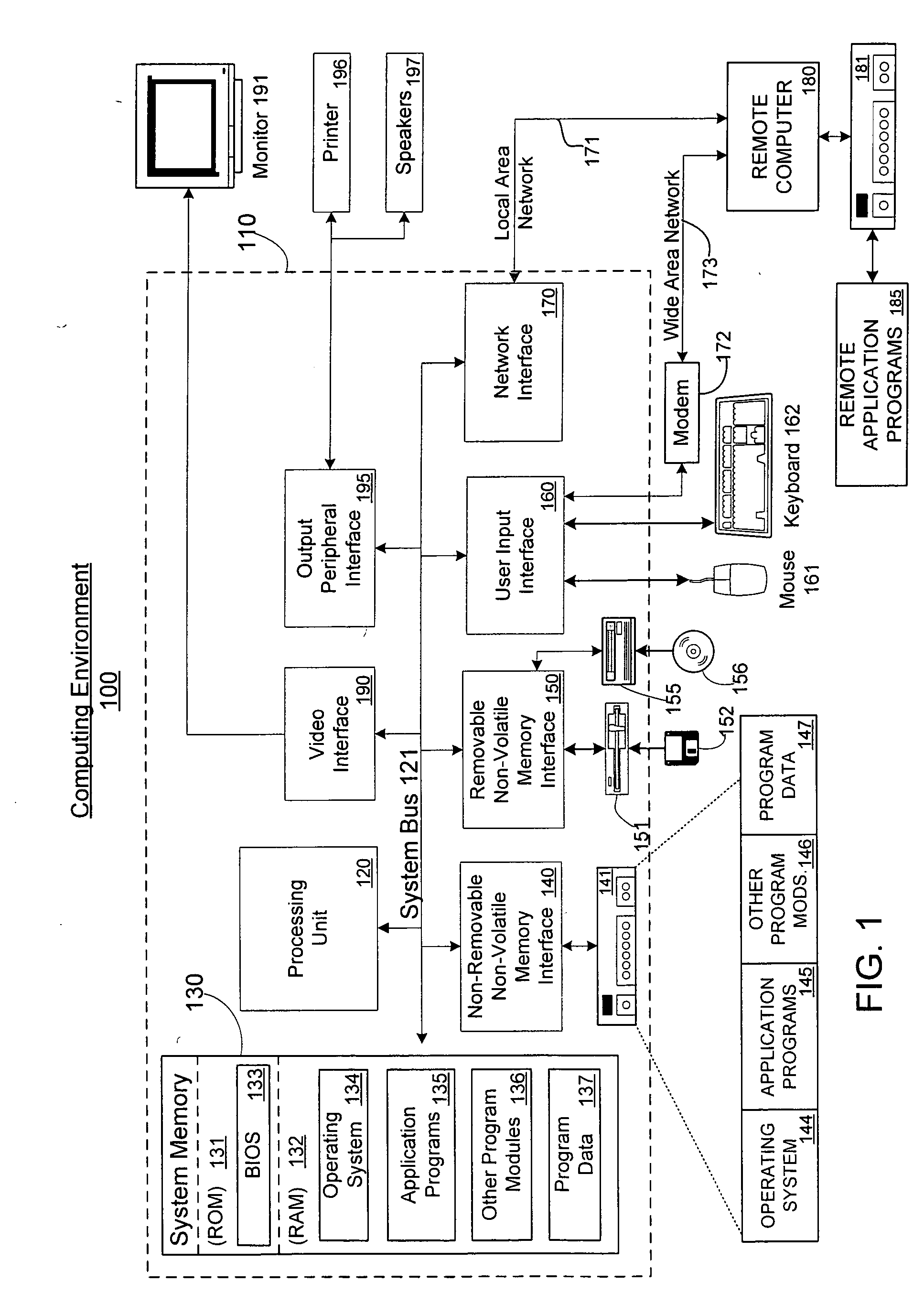 Software security based on control flow integrity