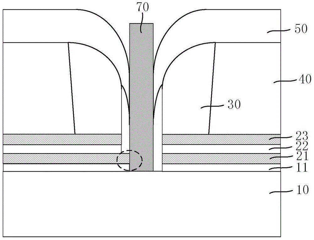 Method to remove photoresist from deep groove and manufacturing method of flash memory