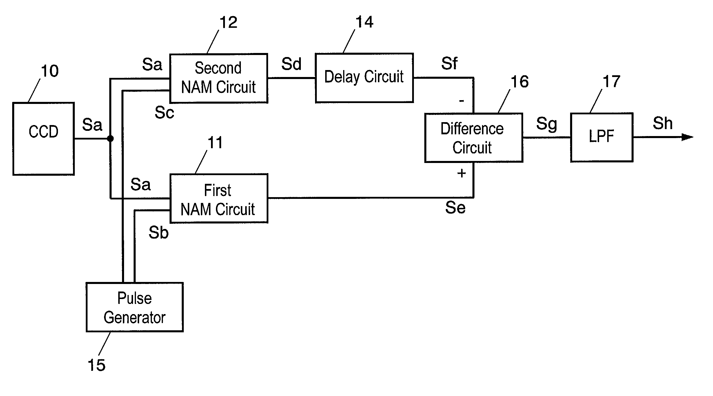 Noise reduction circuit for CCD output signal