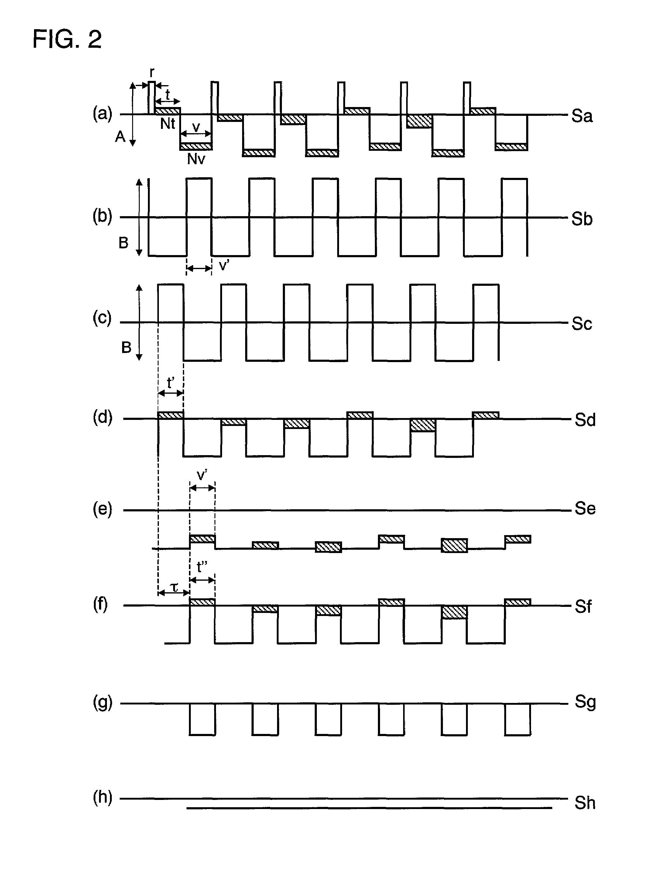 Noise reduction circuit for CCD output signal