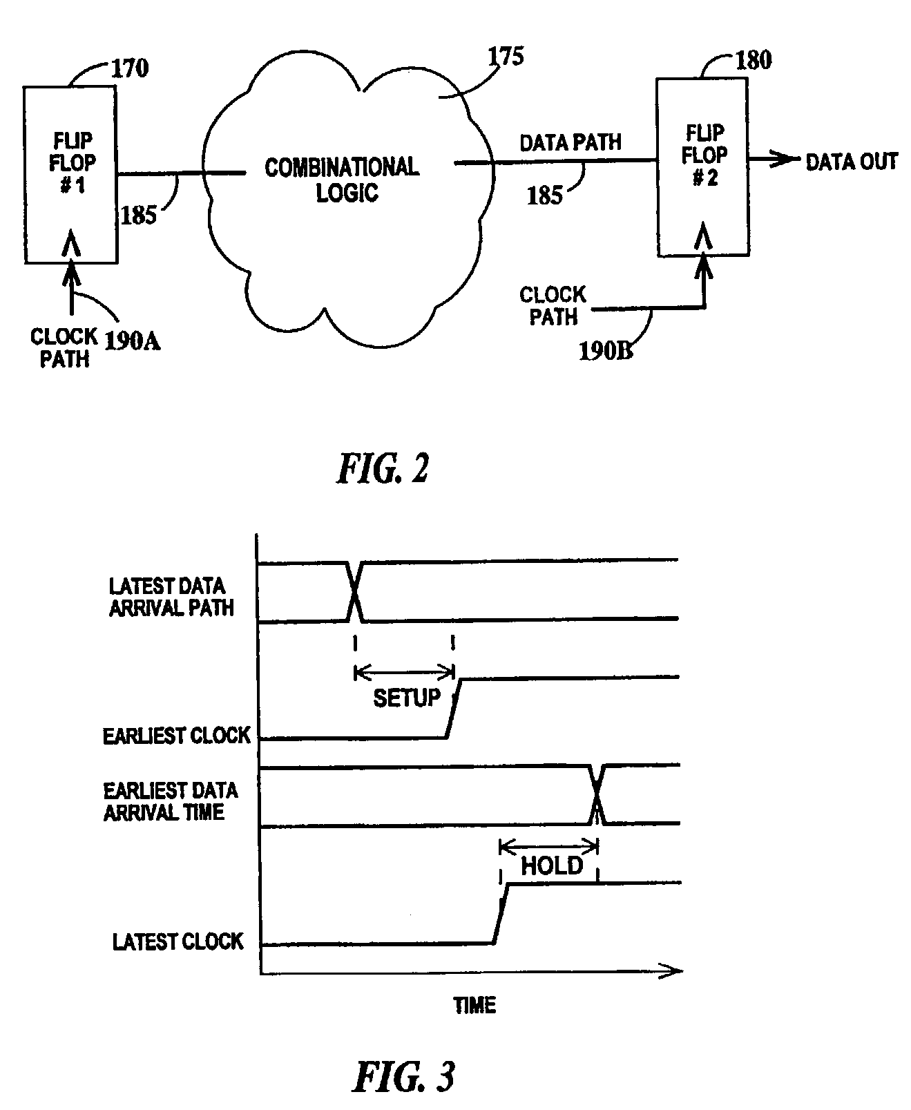 Method for static timing verification of integrated circuits having voltage islands