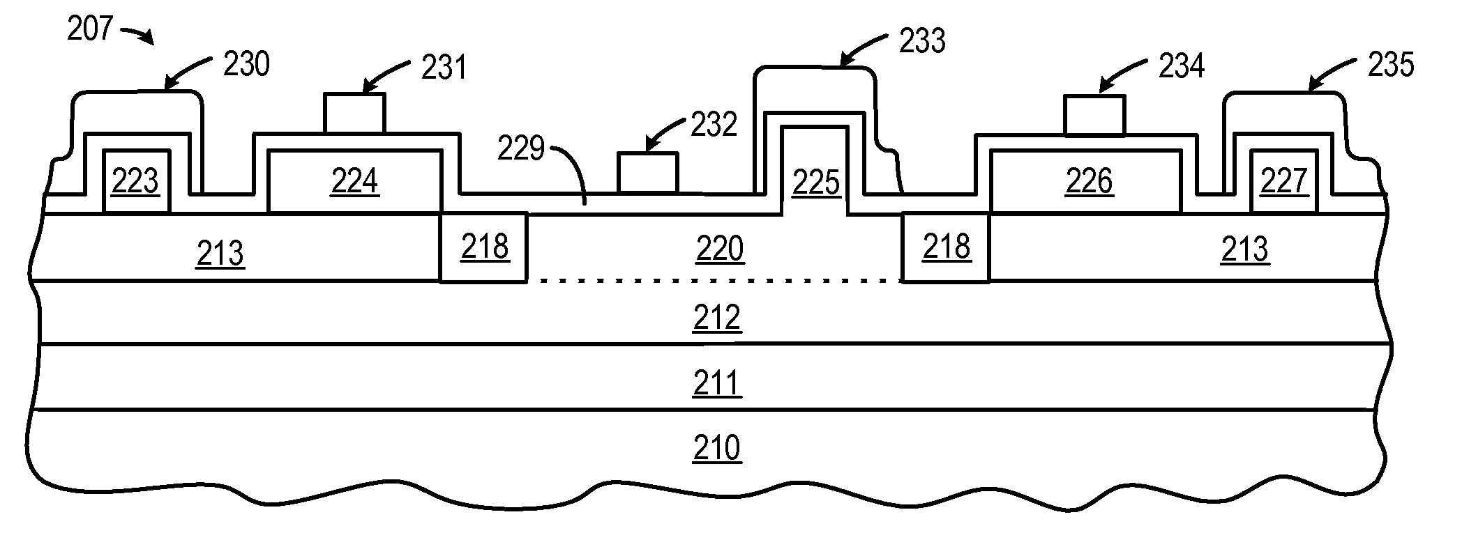 Twisted Dual-Substrate Orientation (DSO) Substrates