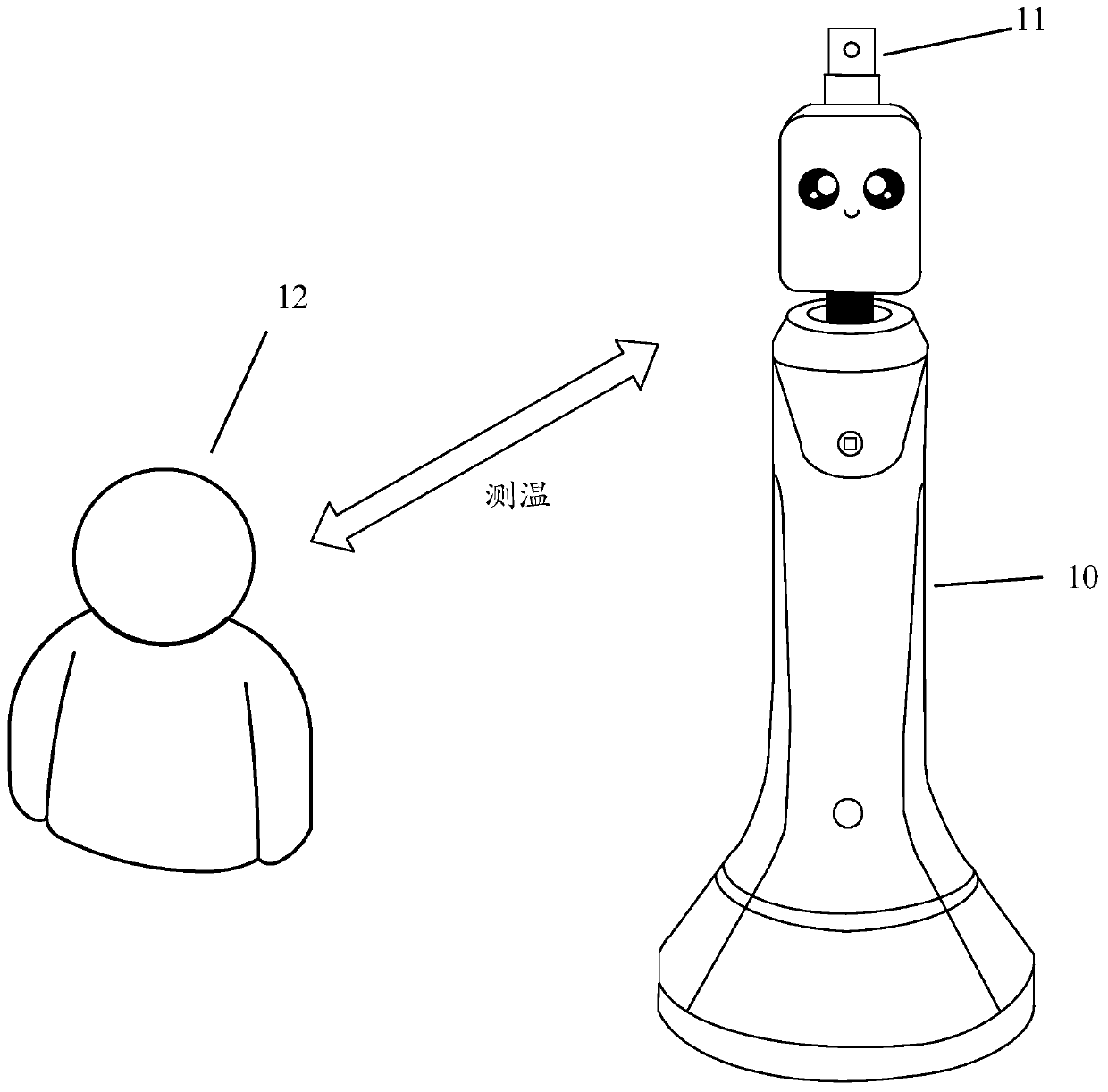 Temperature measurement method, temperature measurement device, robot and computer storage medium