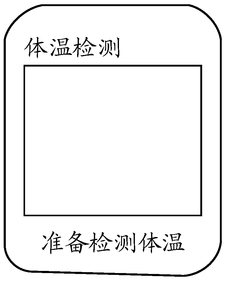 Temperature measurement method, temperature measurement device, robot and computer storage medium