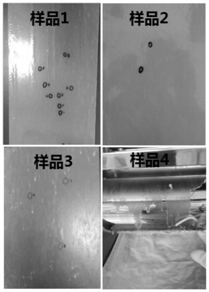 Method for laboratory verification of dispersibility of soft pvc powder additives based on calcium stearate and soybean oil