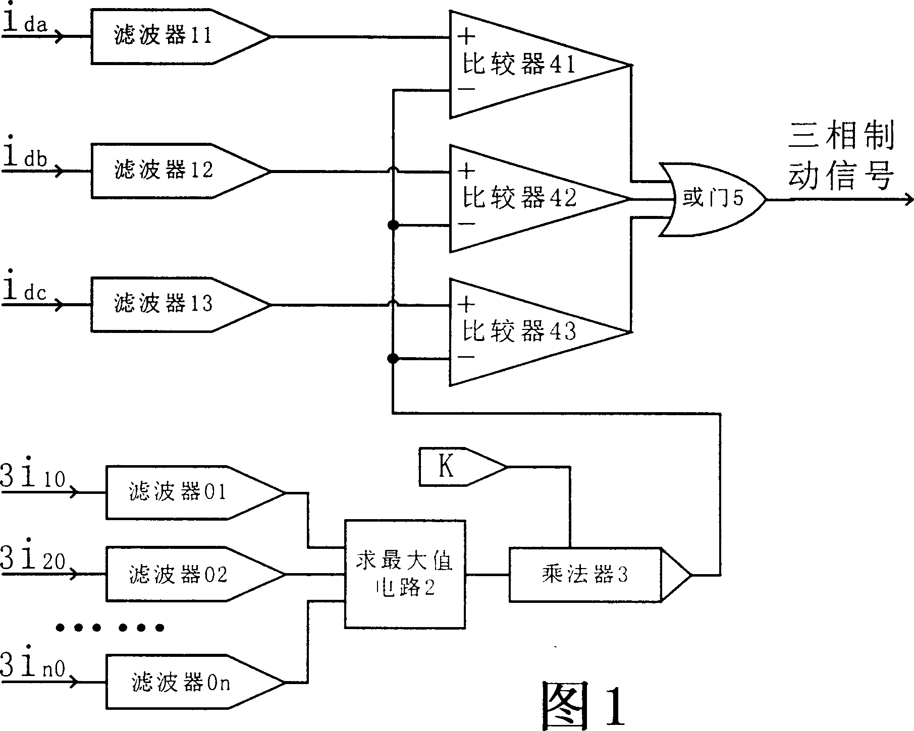 Three-phase brake device for preventing multiple-branch voltage transformer differential protection unwanted operation