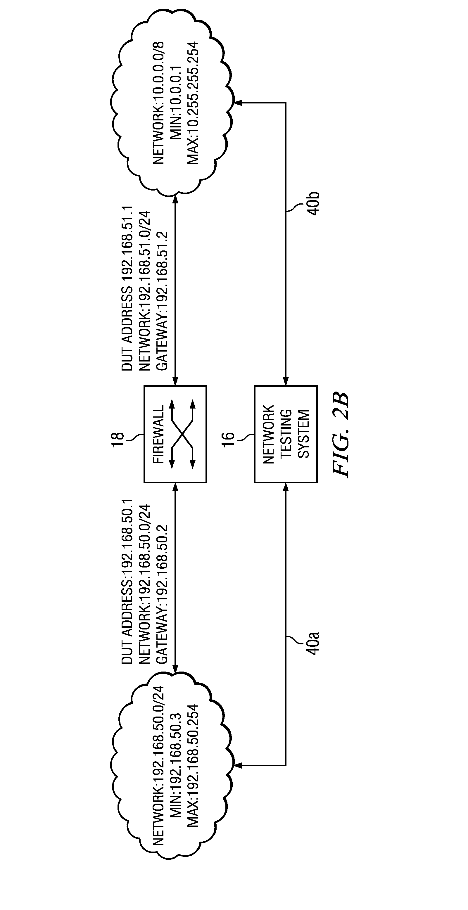 Virtual data loopback and/or data capture in a computing system