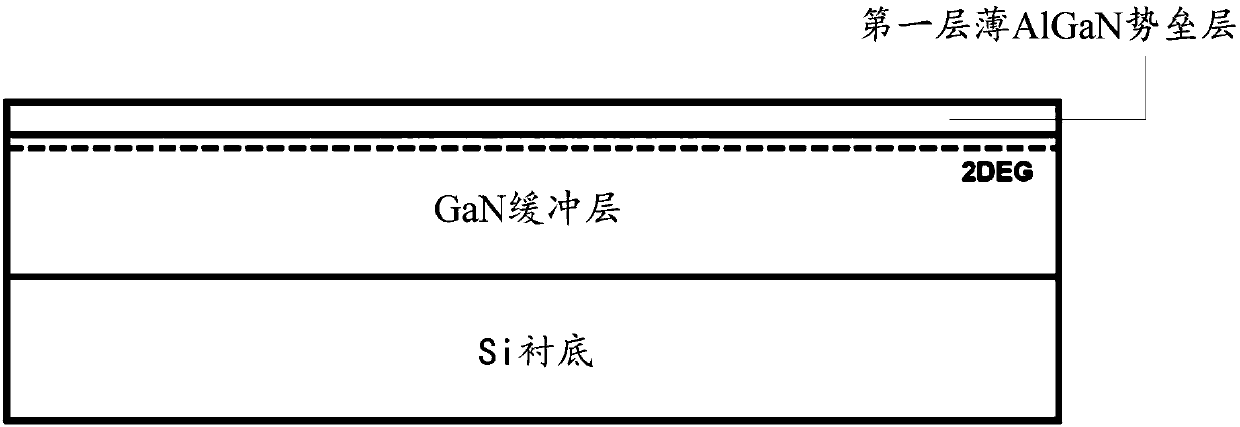 High electron mobility transistor and manufacturing method thereof