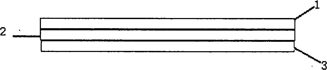 Anti-static release film and manufacturing method thereof