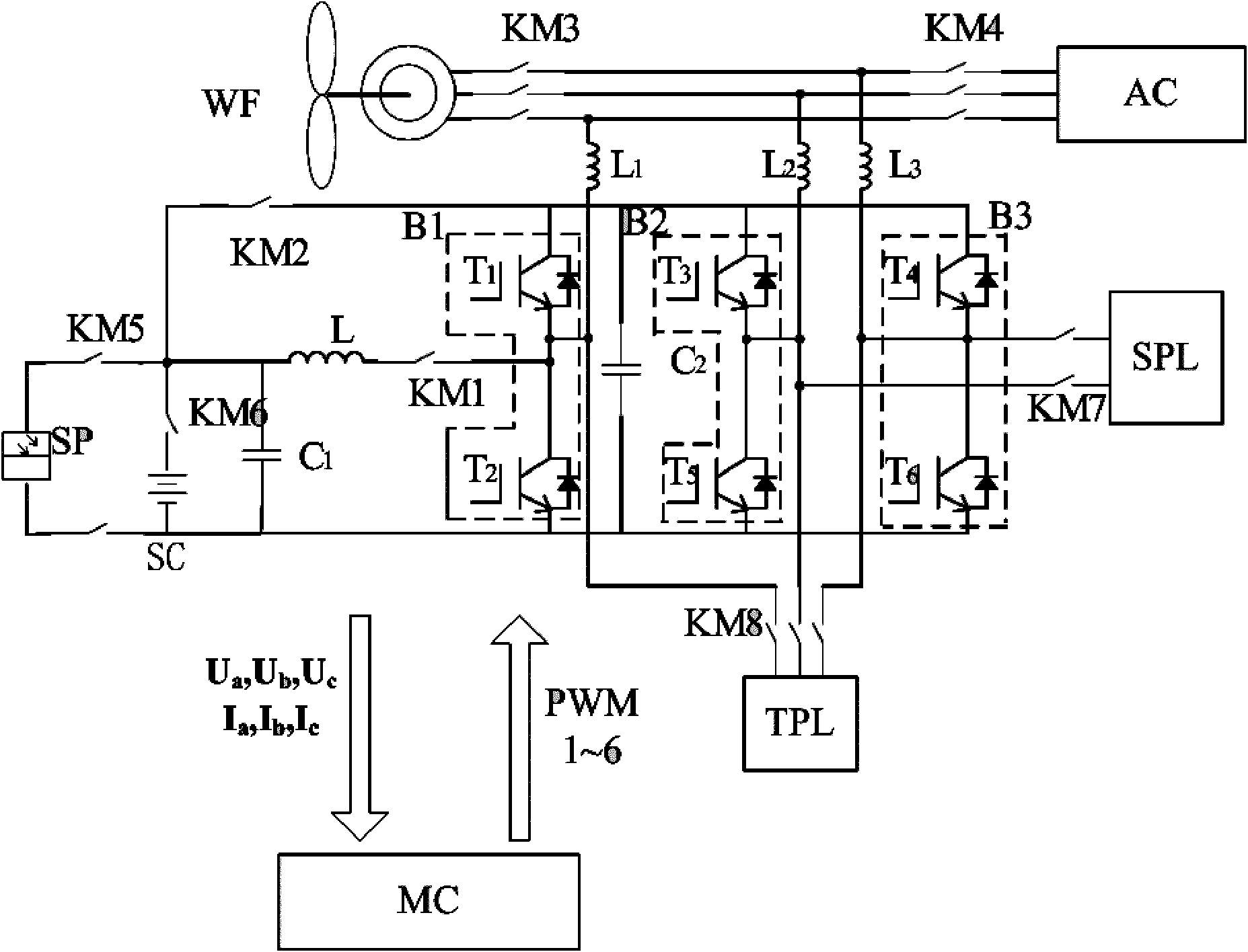 Mobile emergency power supply based on system converter