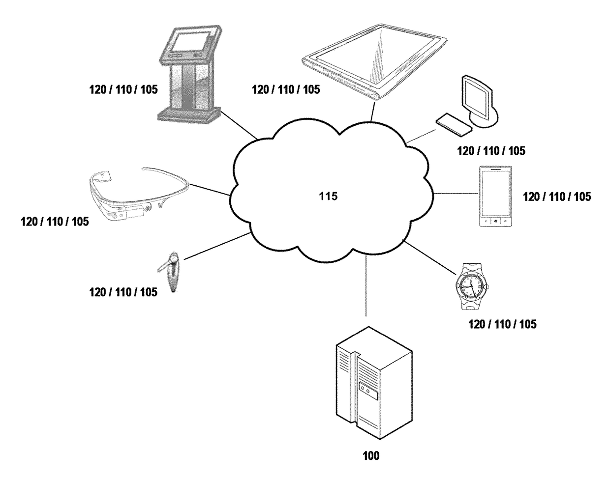 Systems, methods, apparatuses, and computer program products for managing and providing formulaic rates