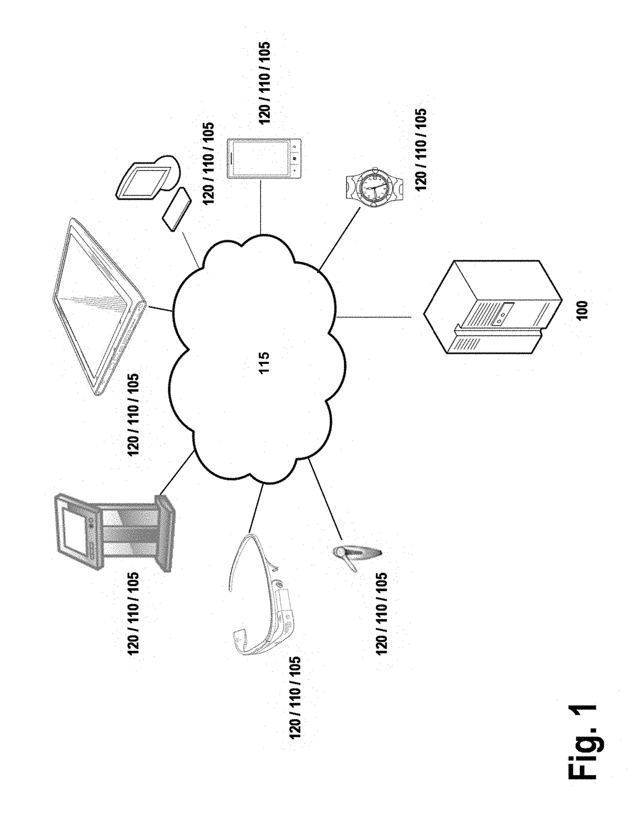 Systems, methods, apparatuses, and computer program products for managing and providing formulaic rates