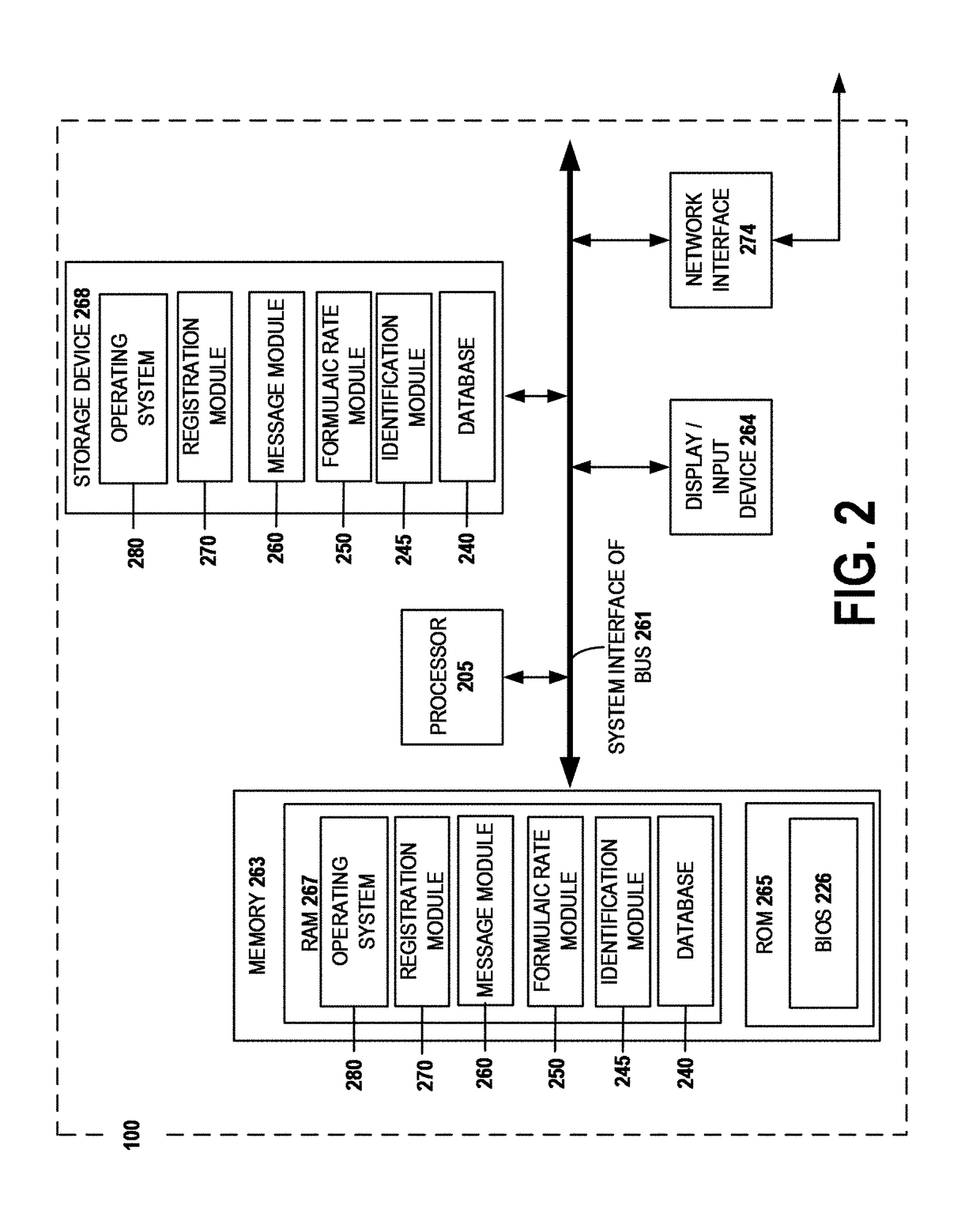 Systems, methods, apparatuses, and computer program products for managing and providing formulaic rates