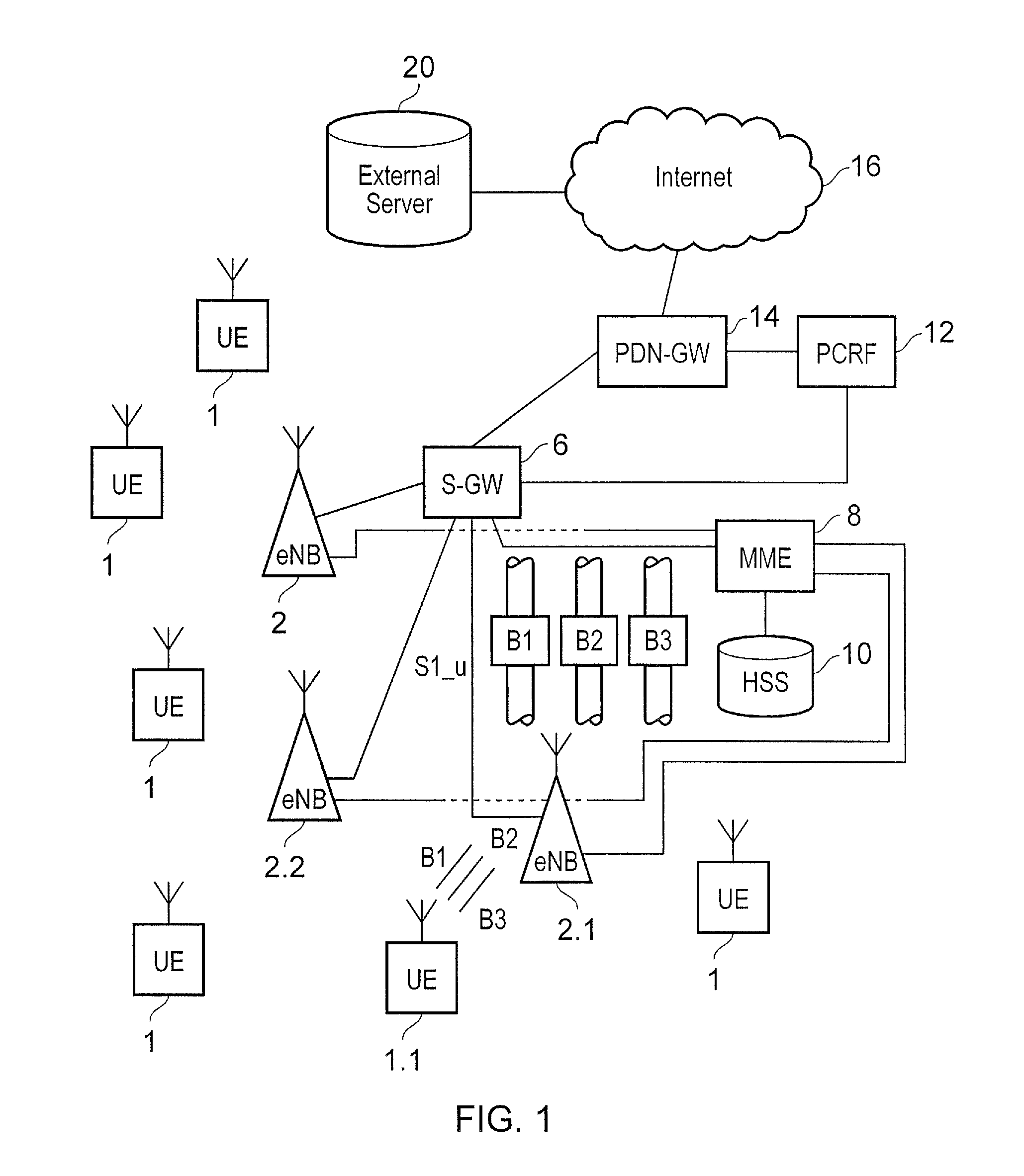 Mobile communications network, infrastructure equipment and method