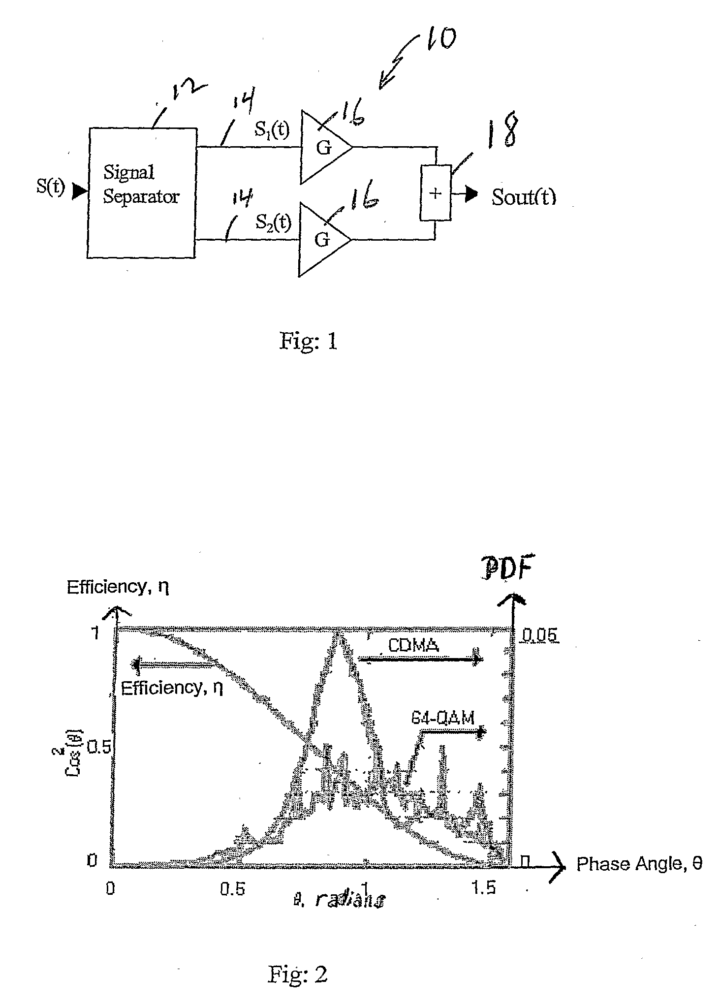 High efficiency rf transmitter system using non-linear amplifiers