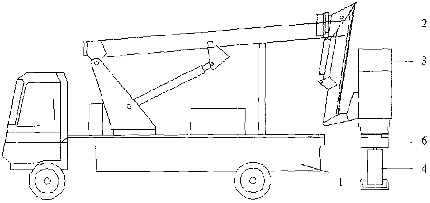 Movable type multi-dimensional measuring platform