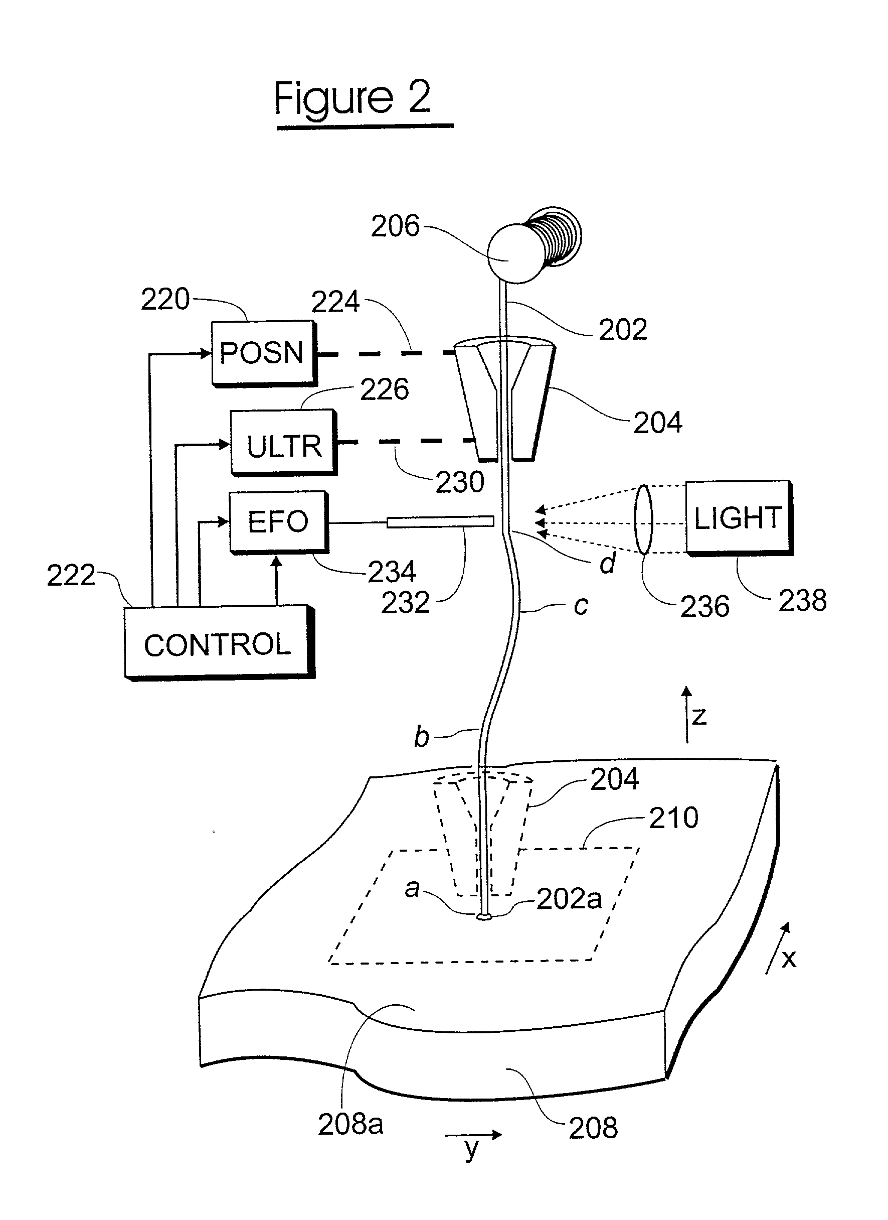 Electrical contact structures formed by configuring a flexible wire to have a springable shape and overcoating the wire with at least one layer of a resilient conductive material, methods of mounting the contact structures to electronic components, and applications for employing the contact structures