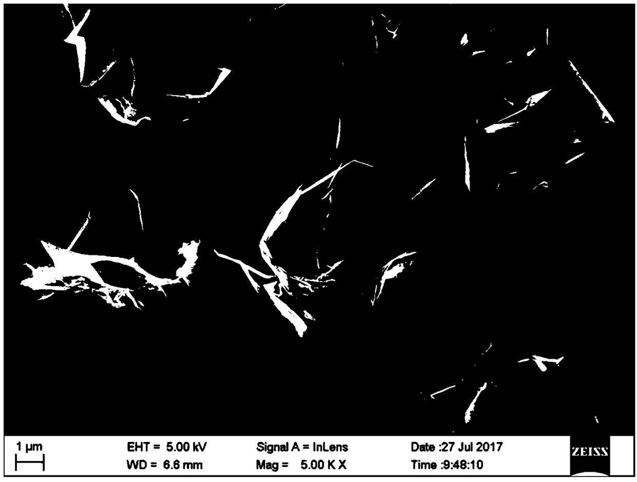 Preparation method of graphene aerogel powder and graphene aerogel powder