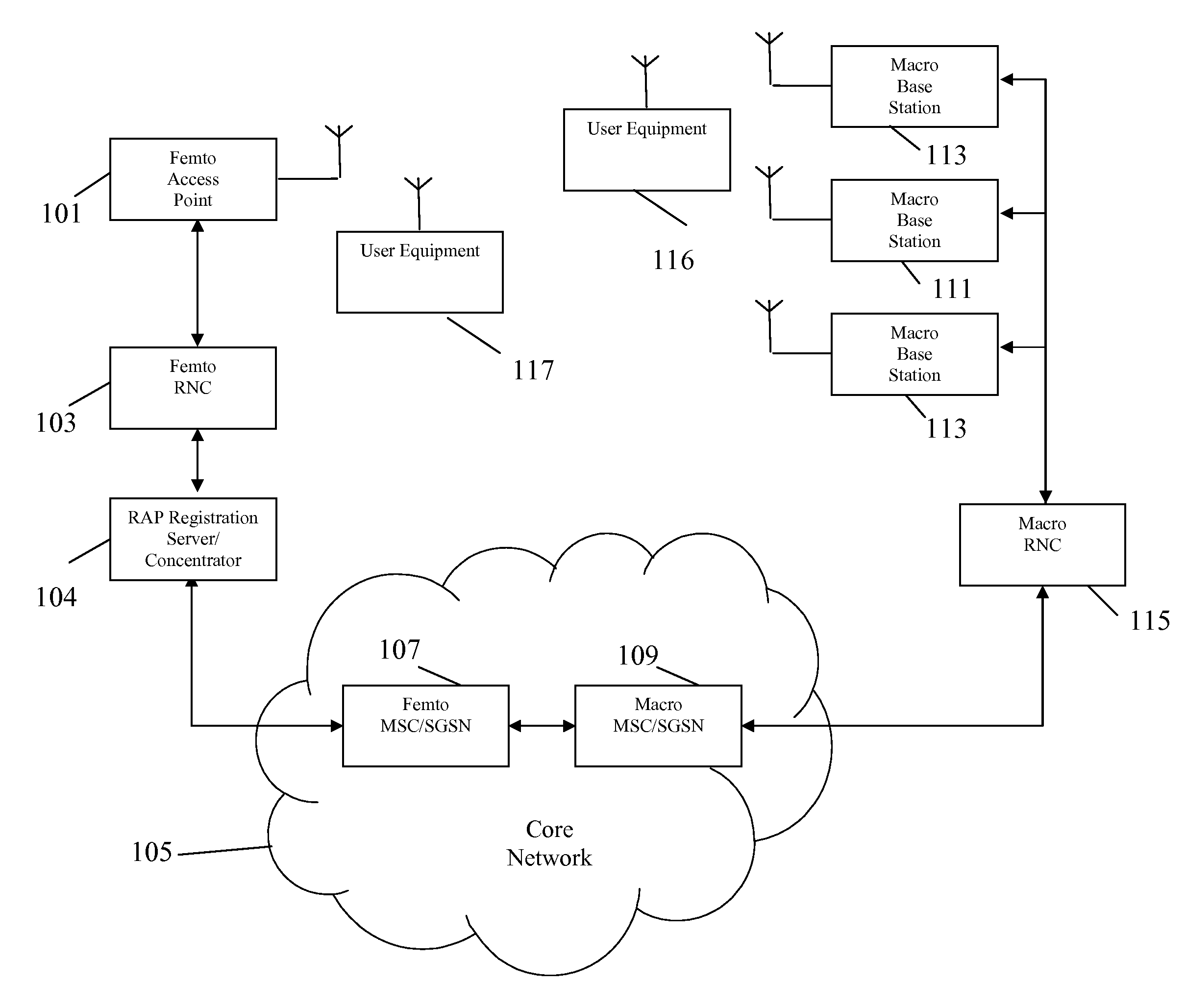 Optimizing power settings in a communication system to mitgate interference