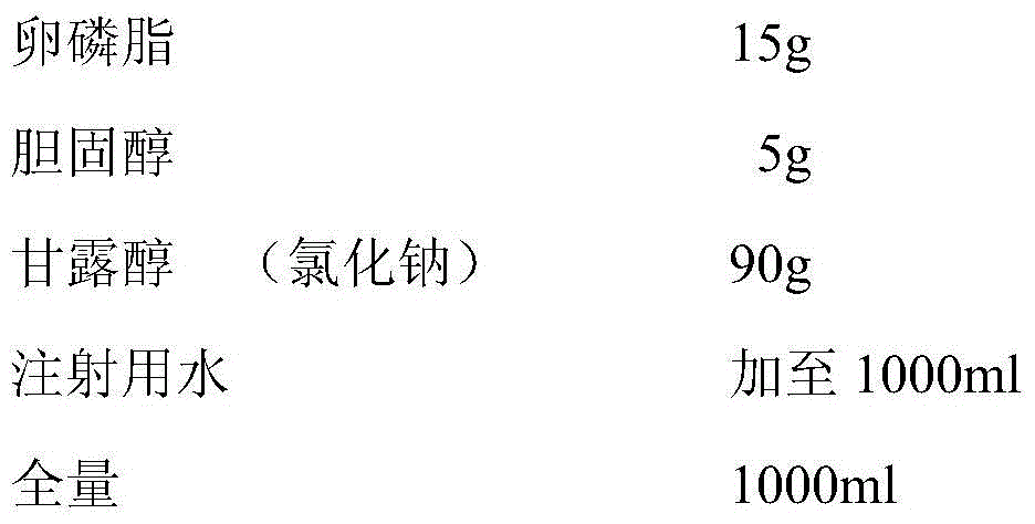 Recombinant human granulocyte macrophage stimulating factor spray and preparation method thereof