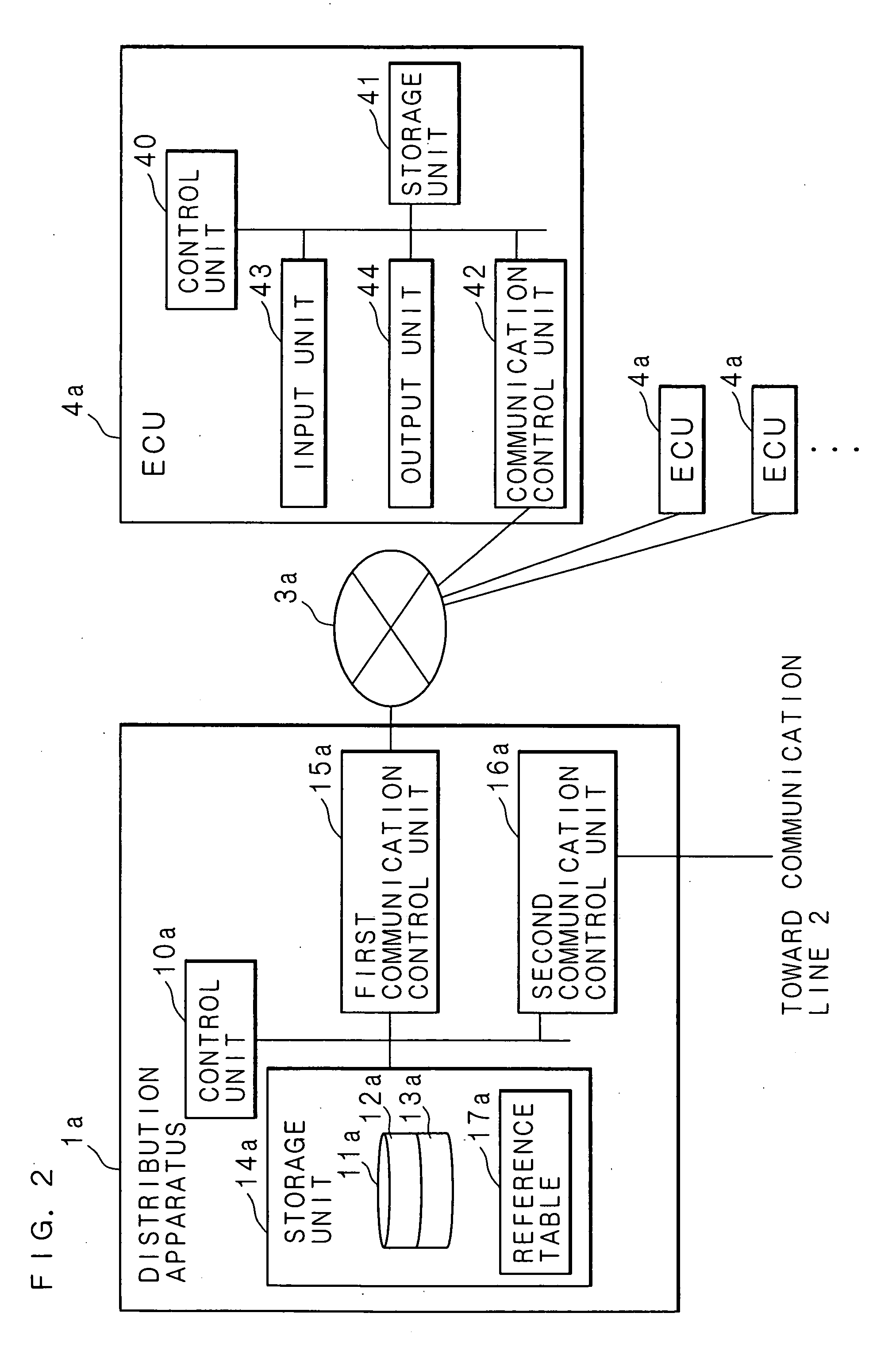 Distribution apparatus, communication system and communication method