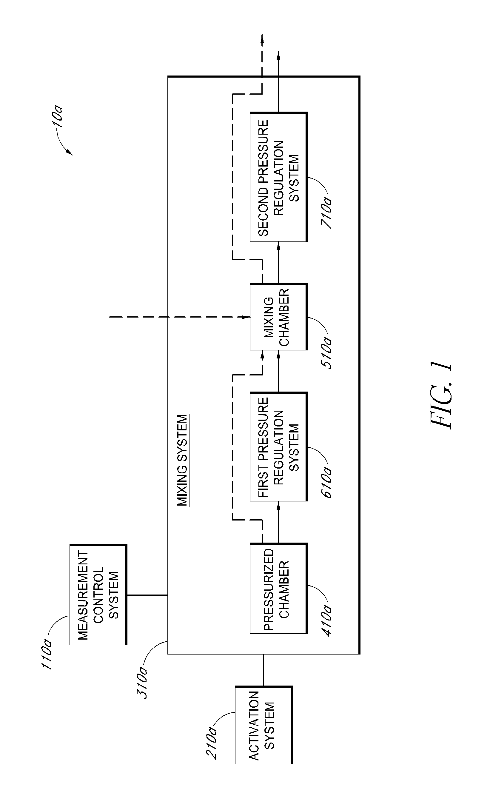 Intraocular gas injector