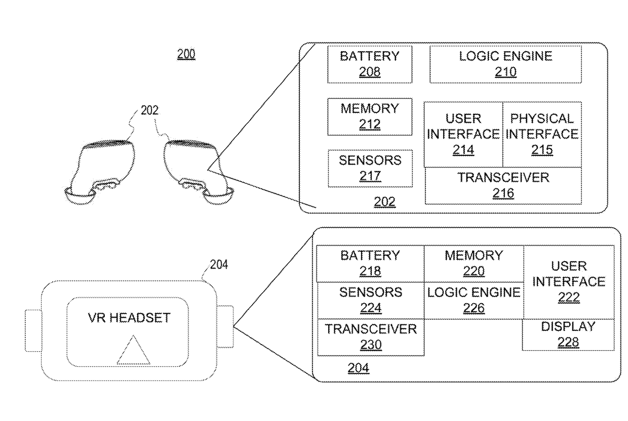 Earpiece 3D Sound Localization Using Mixed Sensor Array for Virtual Reality System and Method