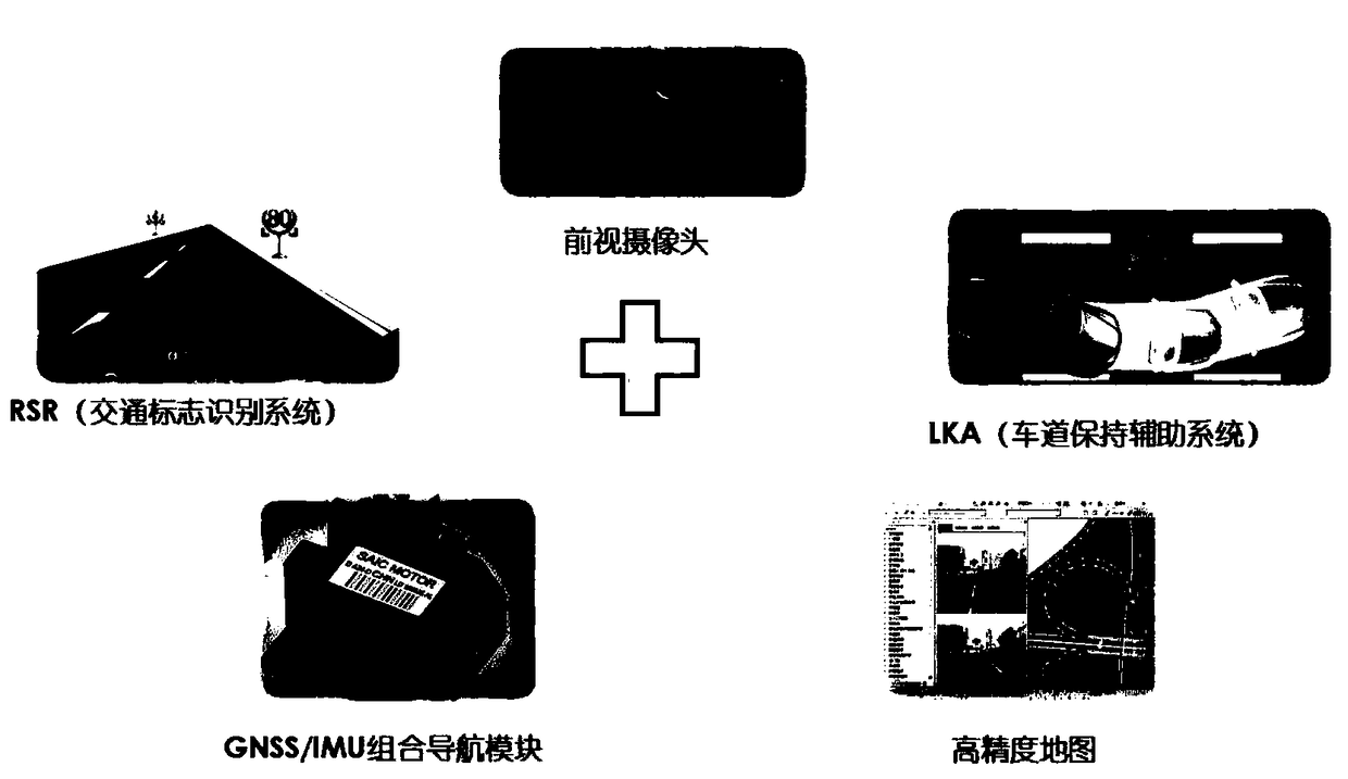 Multisource perception positioning system suitable for smart networked car