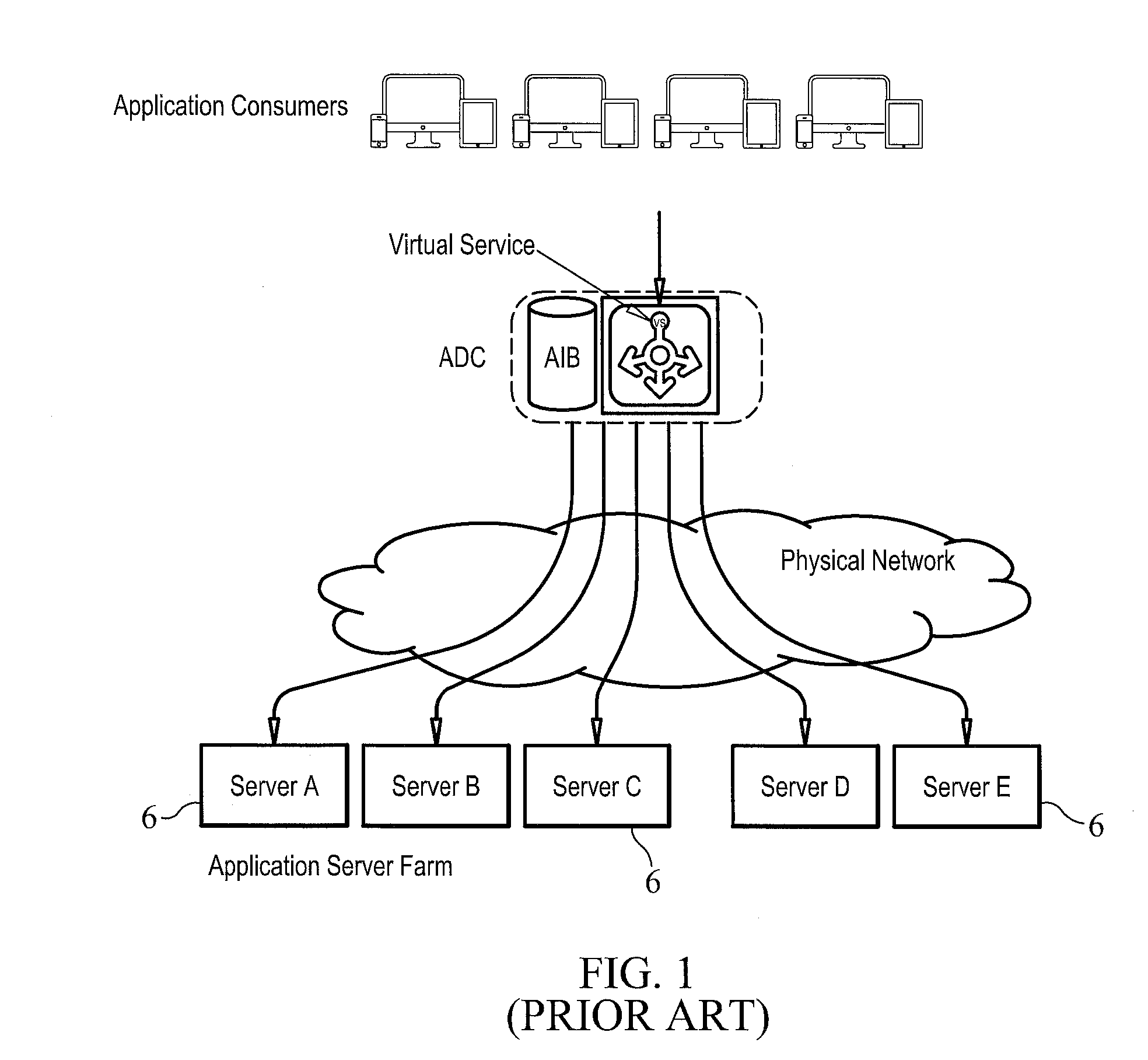 Adaptive load balancer and methods for intelligent data traffic steering