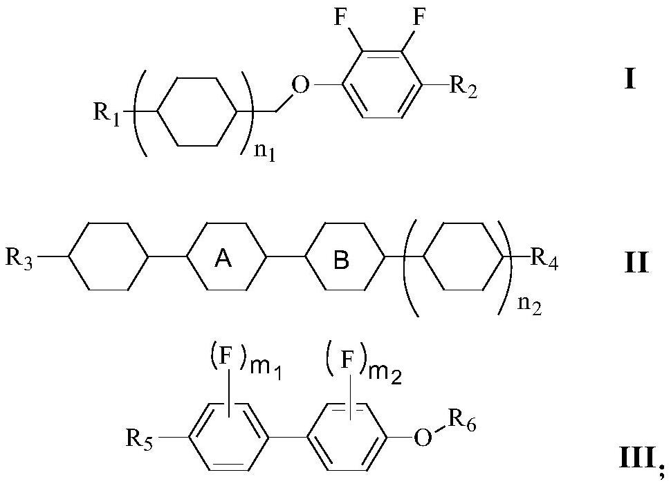 A kind of liquid crystal composition and liquid crystal display device