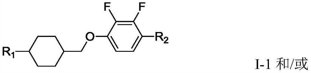 A kind of liquid crystal composition and liquid crystal display device