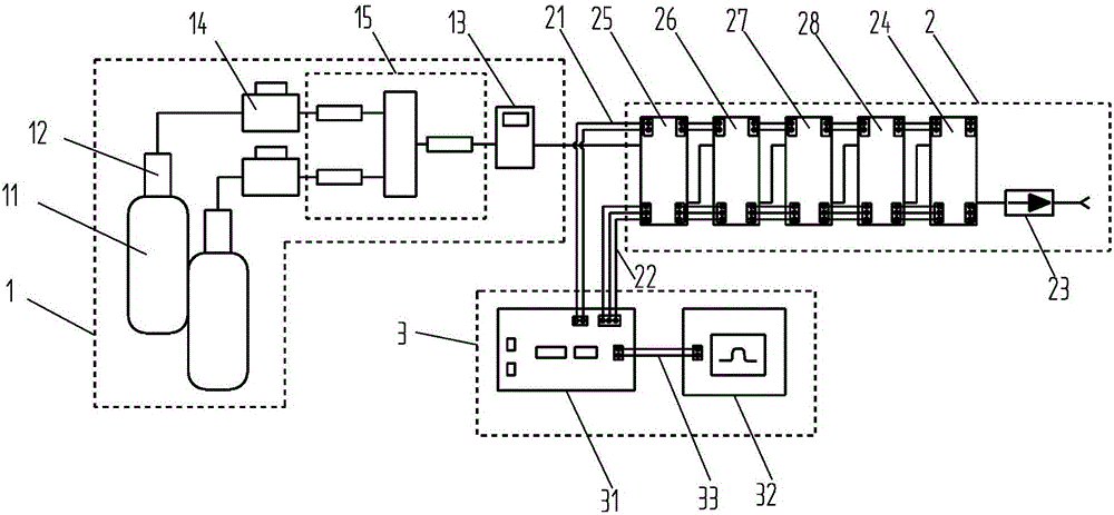 Composite foul gas sensor detecting device