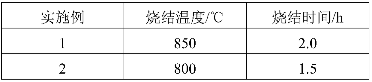 Low-hydrogen high-tenacity self-protection flux-cored wire and preparation method thereof