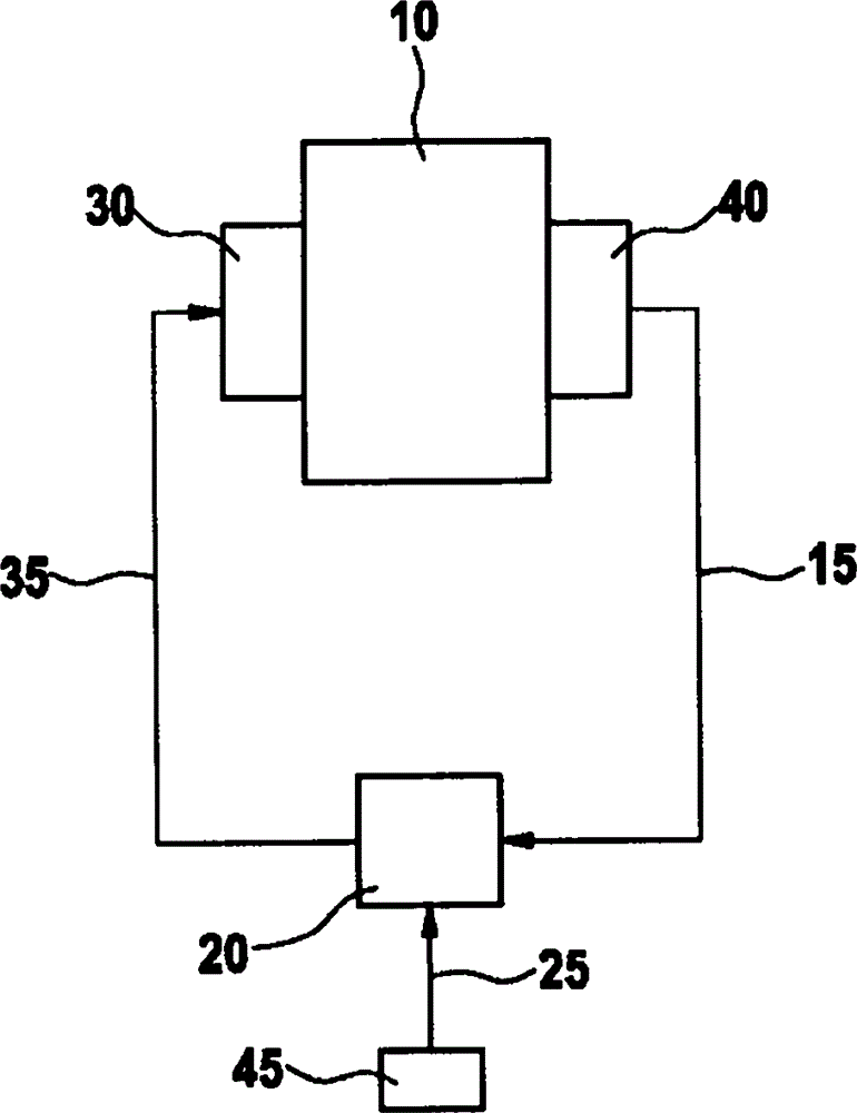 Method and device for the pressure wave compensation of consecutive injections in an injection system of an internal combustion engine