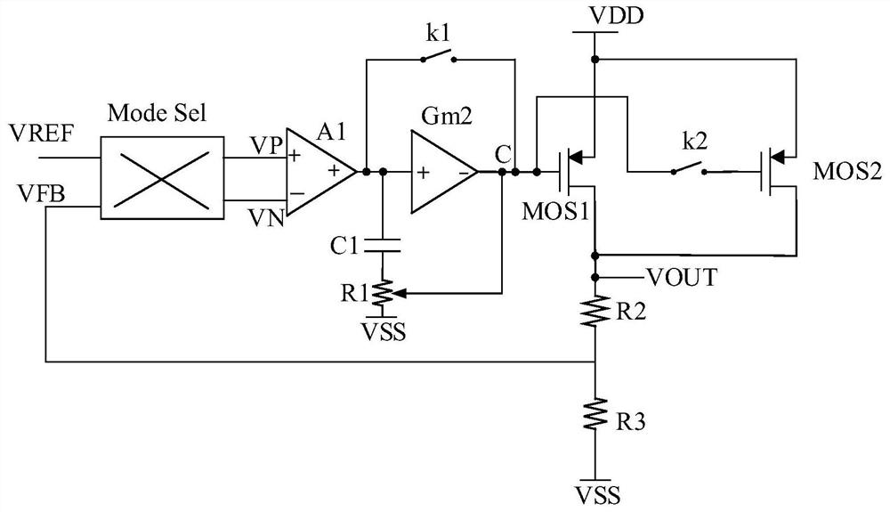 Low dropout regulator