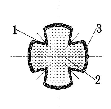 Integrated scattering type oriented explosion cylinder