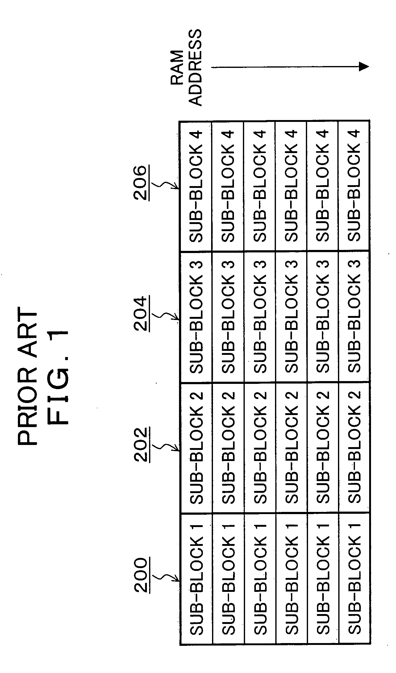 Circuit, method and program for data queue control