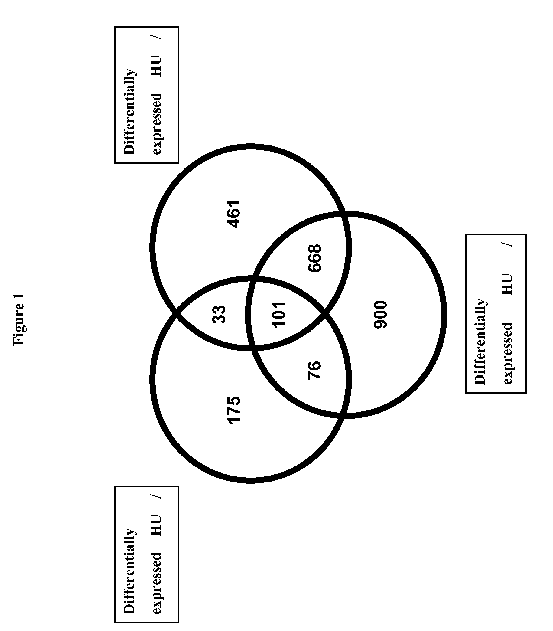 Combination of vitamin d and 25-hydroxyvitamin d 3