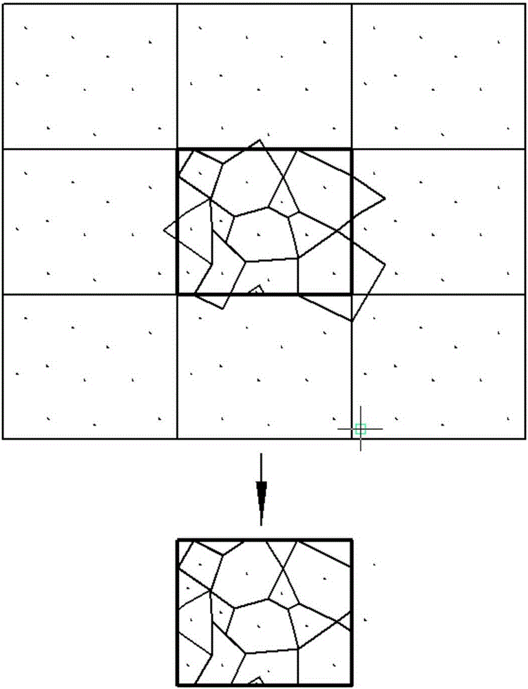 Casting high-chromium alloy modeling method based on molecular dynamics