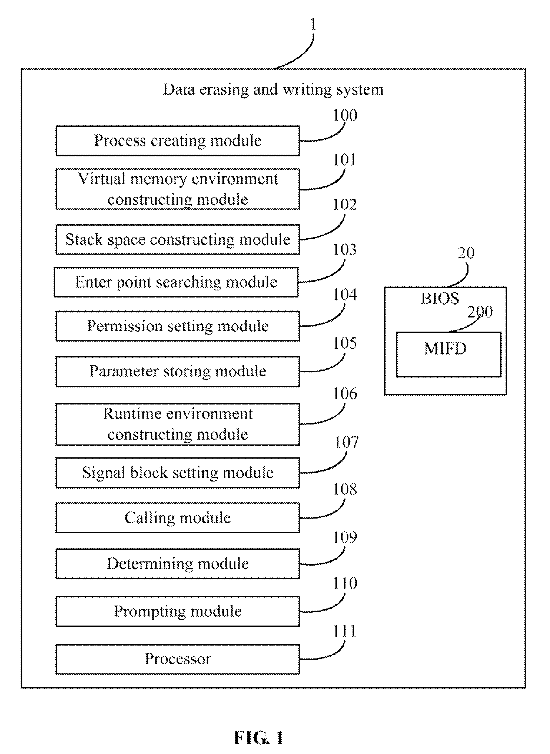 System and method for erasing and writing desktop management interface data under a linux system