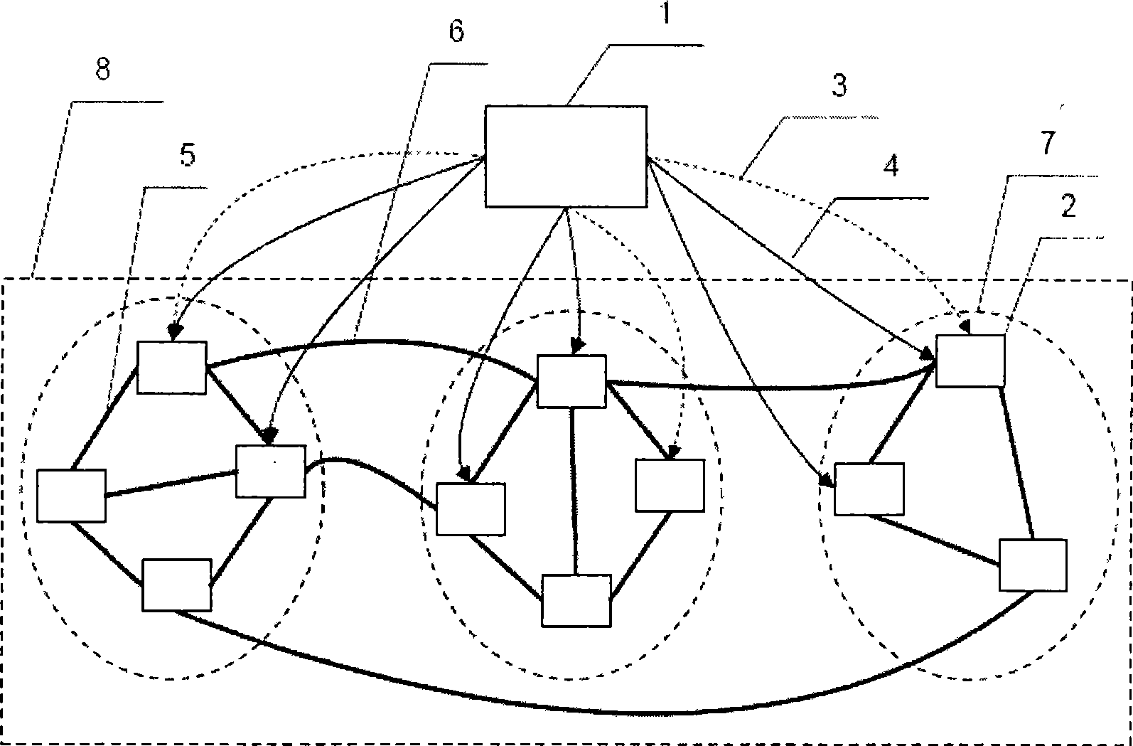 Method for control delay in interactive multiple vision point video stream media service